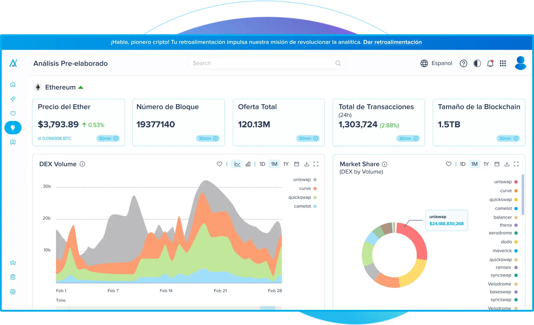 spanish_analytics_dashboard